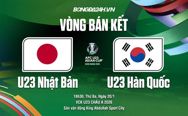 Hệ thống bảo mật C54 hiện đại