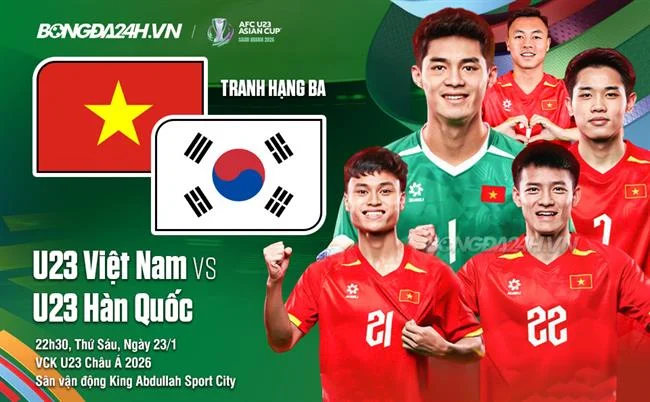 Chương trình khuyến mãi C54 hấp dẫn